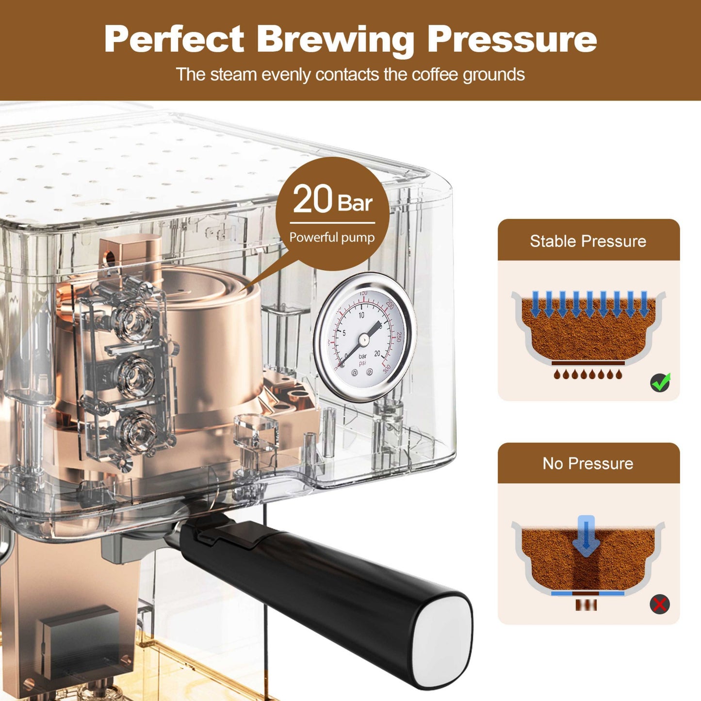 GEEK CHEF High Quality Espresso Machine | 20 Bar Pressure | Built-In Pressure Gauge Display