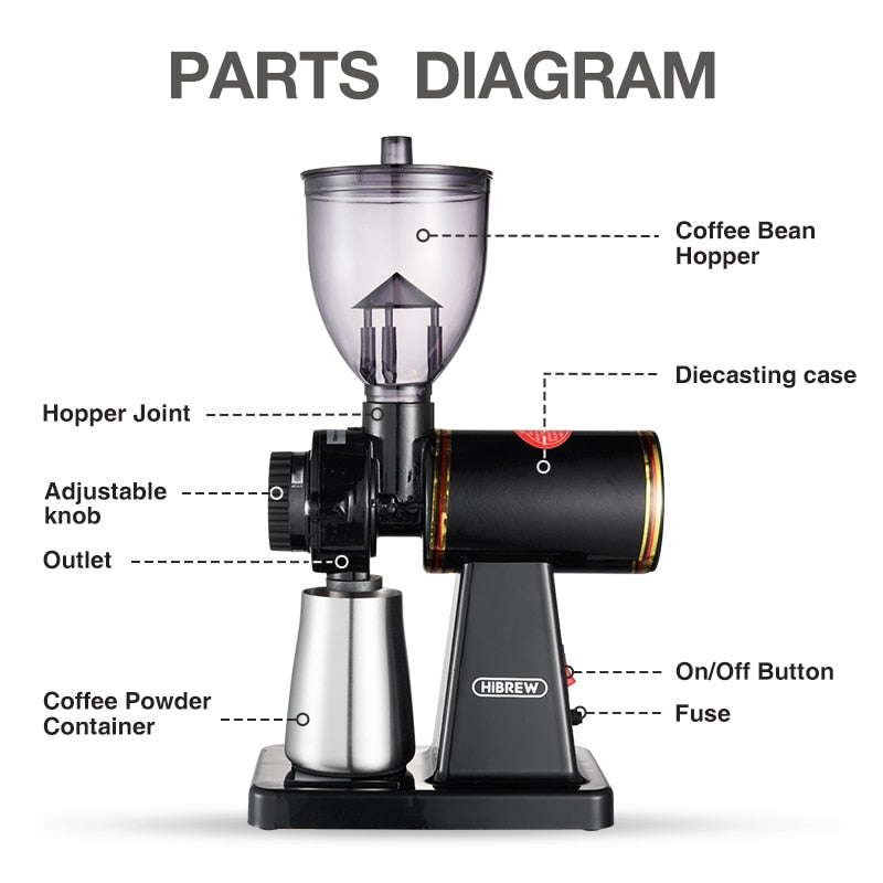 HiBREW Electric Flat Burr Grinder